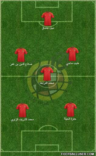 Spain Formation 2014