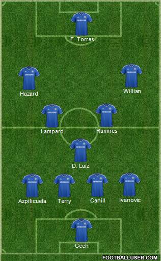 Chelsea Formation 2014