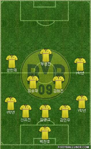Borussia Dortmund Formation 2014