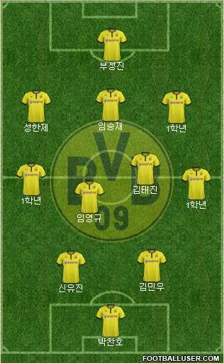 Borussia Dortmund Formation 2014