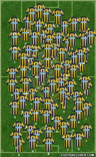 Rosario Central Formation 2014