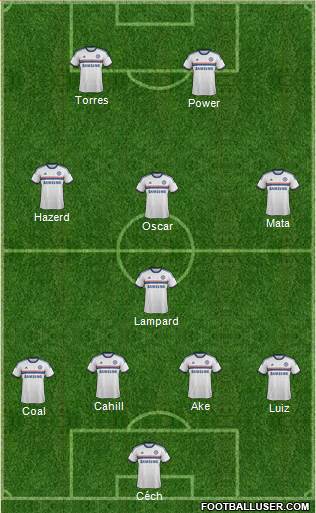 Chelsea Formation 2014