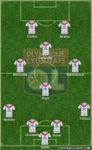 Olympique Lyonnais Formation 2014