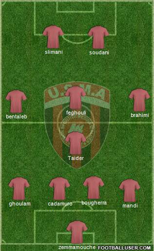 Union Sportive de la Médina d'Alger Formation 2014