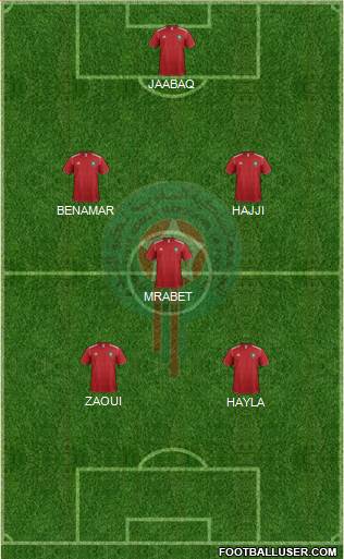 Morocco Formation 2014