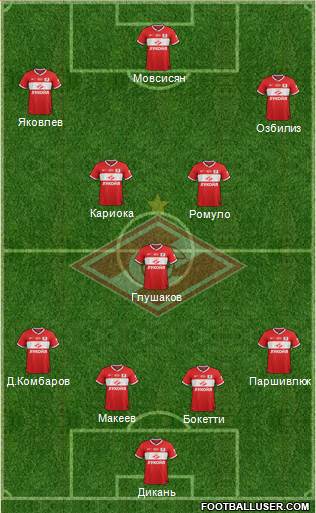 Spartak Moscow Formation 2014
