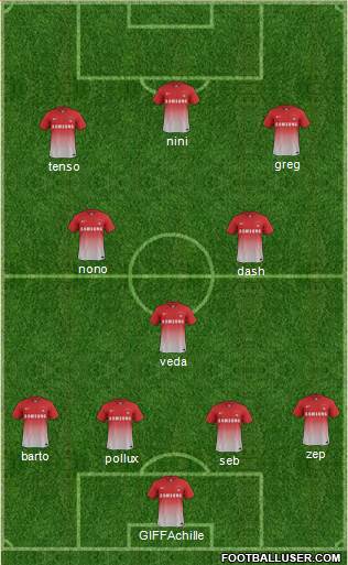 Leyton Orient Formation 2014