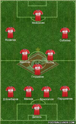 Spartak Moscow Formation 2014