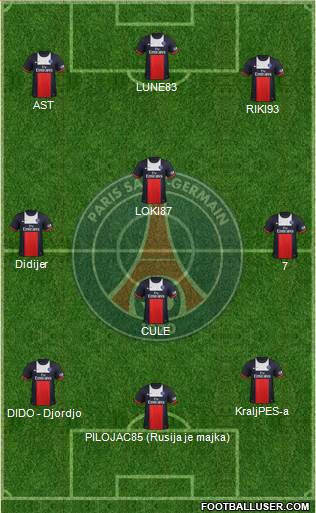 Paris Saint-Germain Formation 2014
