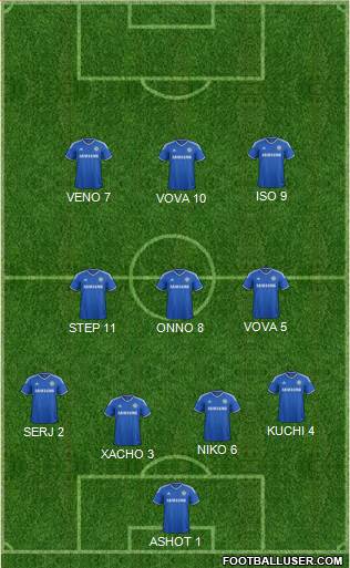 Chelsea Formation 2014