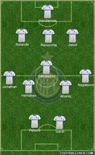 F.C. Internazionale Formation 2014
