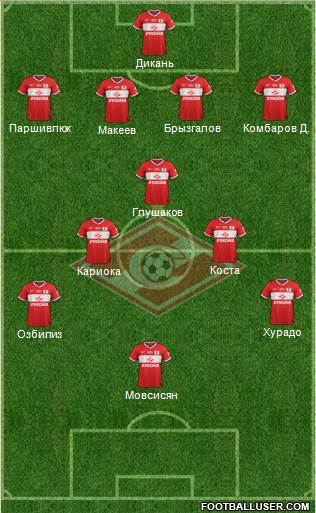 Spartak Moscow Formation 2014