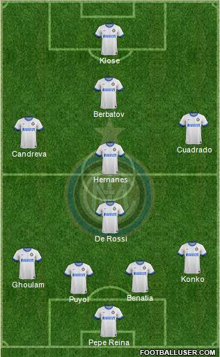 F.C. Internazionale Formation 2014