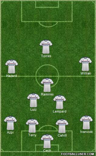 Chelsea Formation 2014