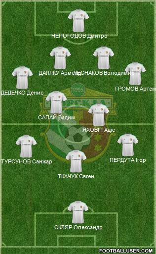 Vorskla Poltava football formation