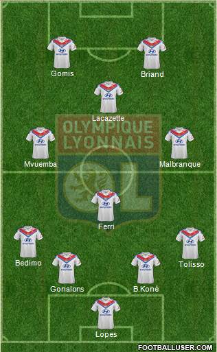 Olympique Lyonnais Formation 2014