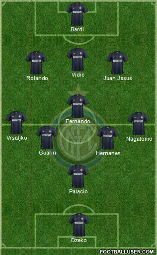 F.C. Internazionale Formation 2014