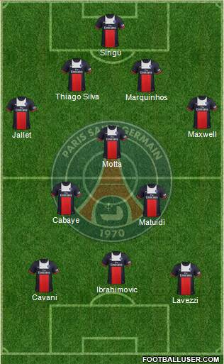 Paris Saint-Germain Formation 2014