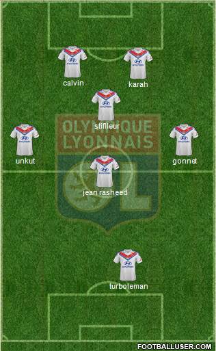 Olympique Lyonnais Formation 2014