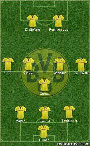 Borussia Dortmund Formation 2014
