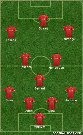 Liverpool Formation 2014