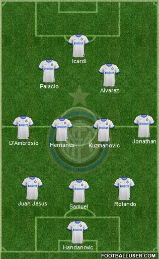 F.C. Internazionale Formation 2014