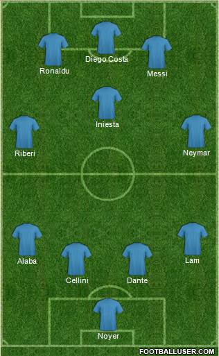 Arsenal Formation 2014