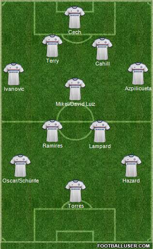Chelsea Formation 2014