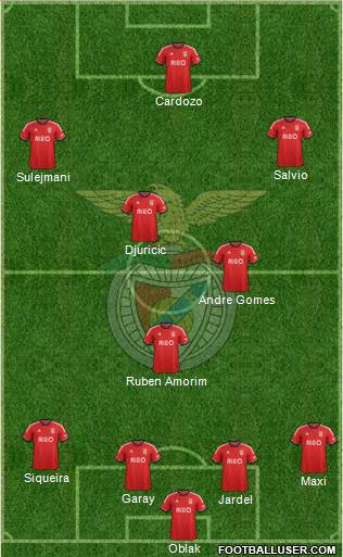 Sport Lisboa e Benfica - SAD Formation 2014