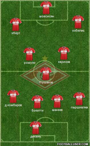 Spartak Moscow Formation 2014
