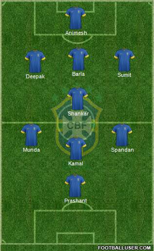 Brazil Formation 2014