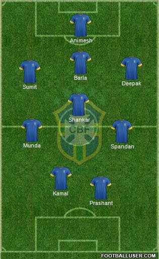 Brazil Formation 2014