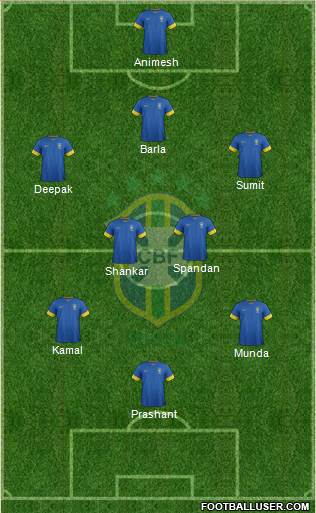 Brazil Formation 2014