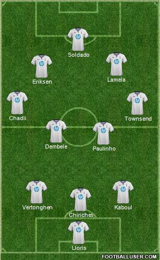 Tottenham Hotspur Formation 2014