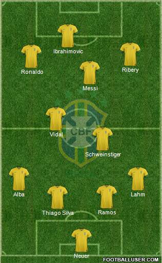 Brazil Formation 2014