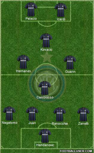 F.C. Internazionale Formation 2014