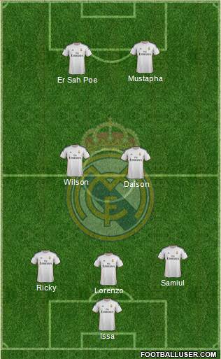 Real Madrid C.F. Formation 2014