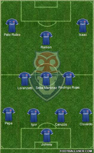 CF Universidad de Chile Formation 2014