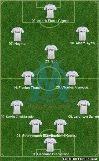 Olympique de Marseille Formation 2014