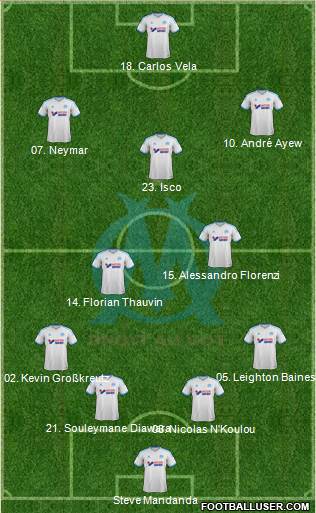 Olympique de Marseille Formation 2014