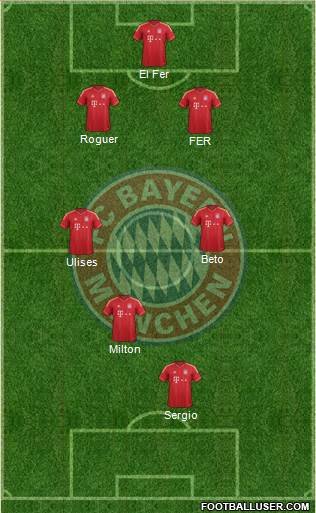 FC Bayern München Formation 2014