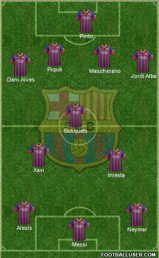 F.C. Barcelona Formation 2014