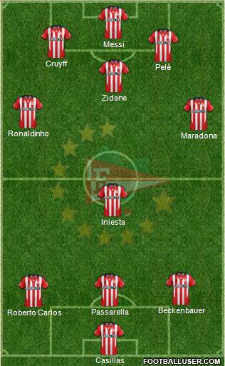 Estudiantes de La Plata Formation 2014
