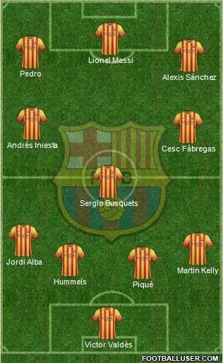 F.C. Barcelona Formation 2014