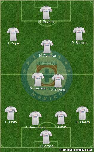 Club Deportivo Cruz Azul Formation 2014