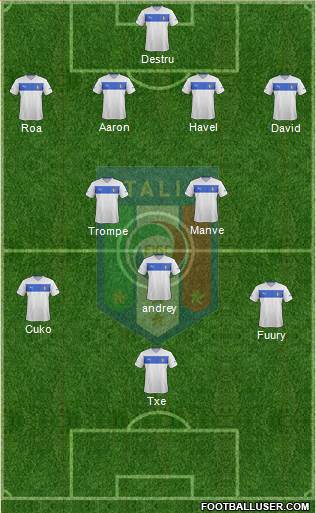 Italy Formation 2014