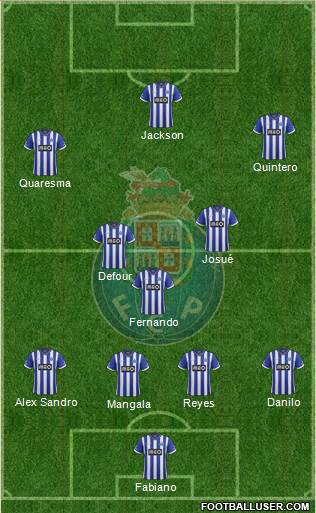 Futebol Clube do Porto - SAD Formation 2014