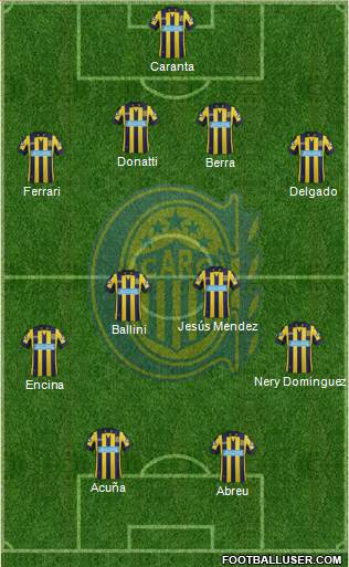 Rosario Central Formation 2014