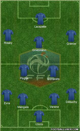 France Formation 2014
