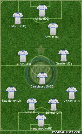 F.C. Internazionale Formation 2014